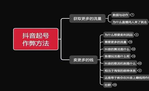抖音另类鱼塘起号-蚂蚁计划
